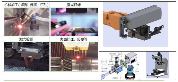 氣體激光器 氣體激光器
