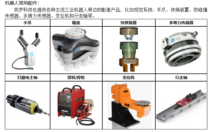 直角機(jī)器人(1~4軸) 直角機(jī)器人(1~4軸)