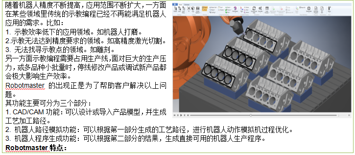 直角機(jī)器人(1~4軸) 直角機(jī)器人(1~4軸)