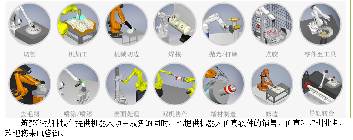 直角機(jī)器人(1~4軸) 直角機(jī)器人(1~4軸)